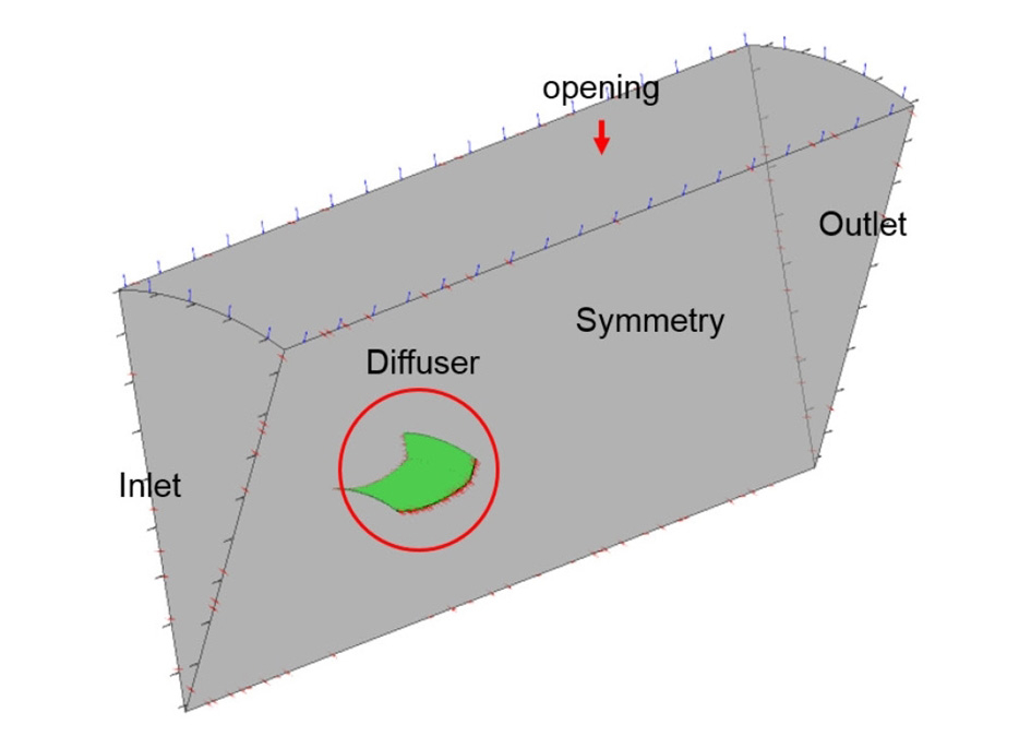 Fig. 7.