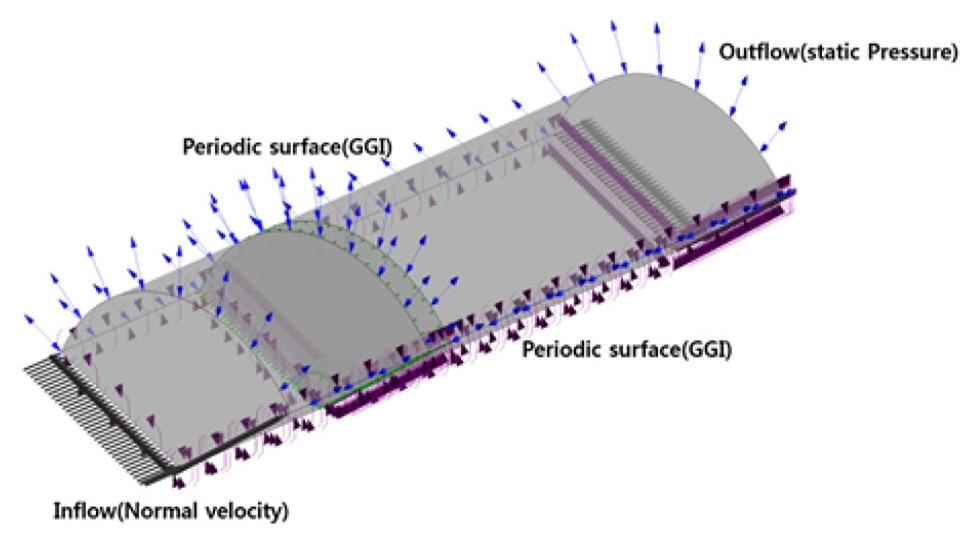 Fig. 11.