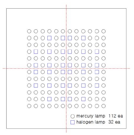 Fig. 8.