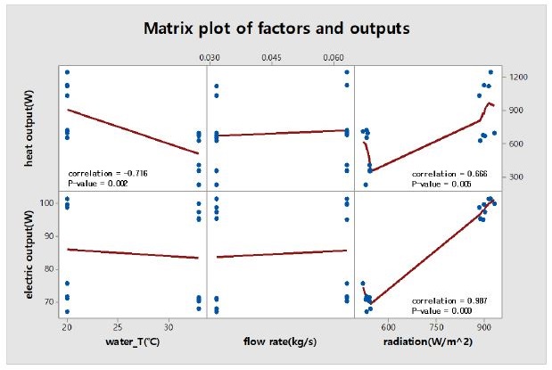 Fig. 11.