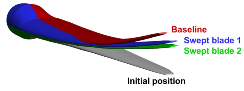 Fig. 7.