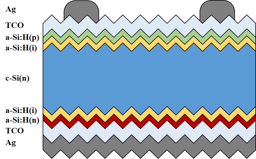 Fig. 1.