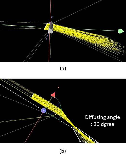 Fig. 9.