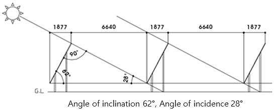 Fig. 15.