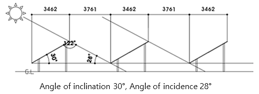 Fig. 17.