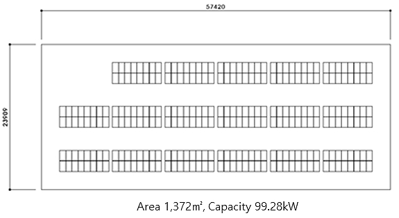 Fig. 18.