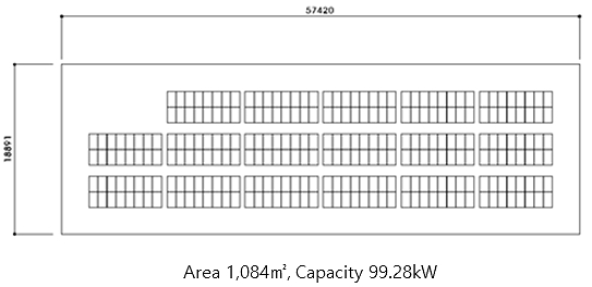 Fig. 20.