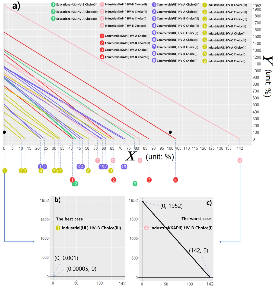 Fig. 3. Fig. 3.