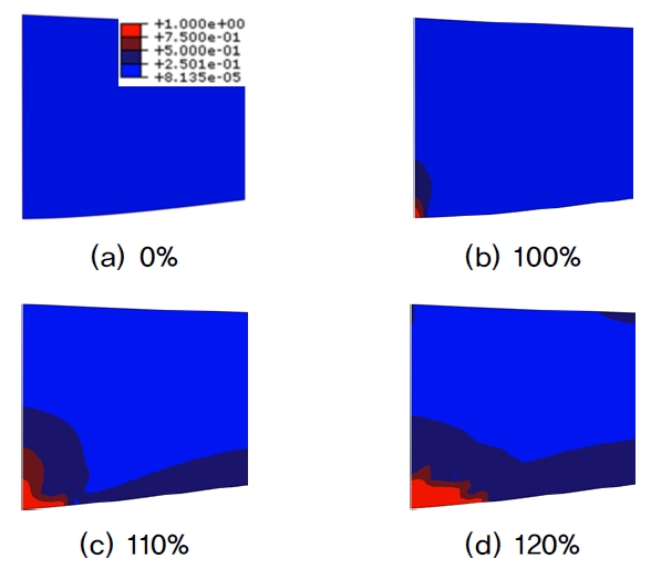 Fig. 9.