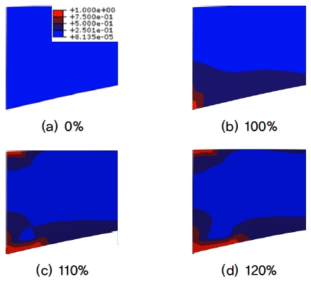 Fig. 10.