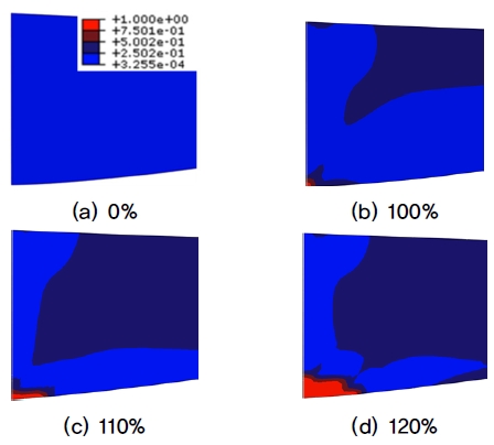 Fig. 11.