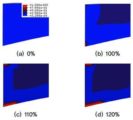 Fig. 12.