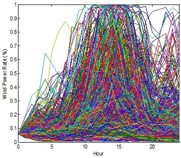 Fig. 8.