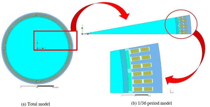 Fig. 5.