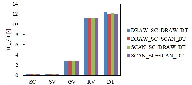 Fig. 9.