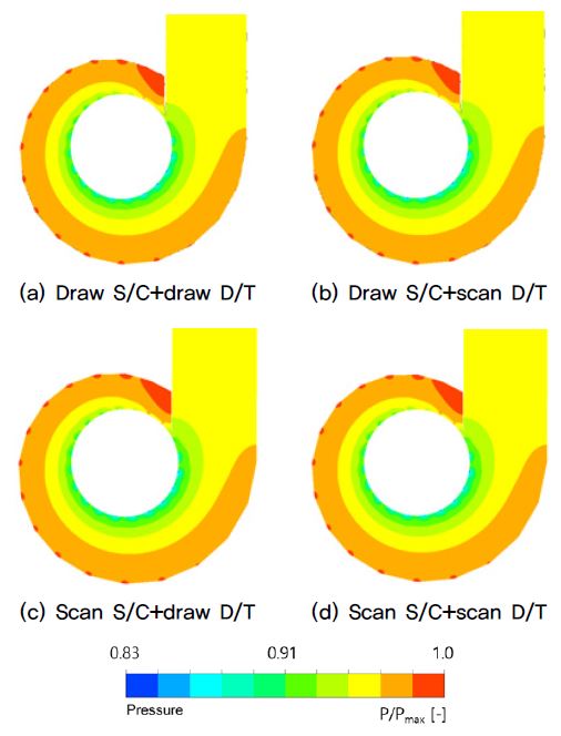 Fig. 10.