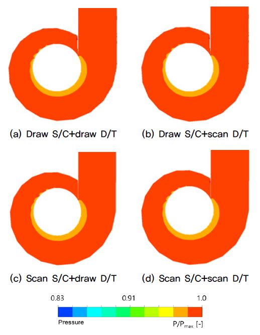 Fig. 11. Fig. 11.
