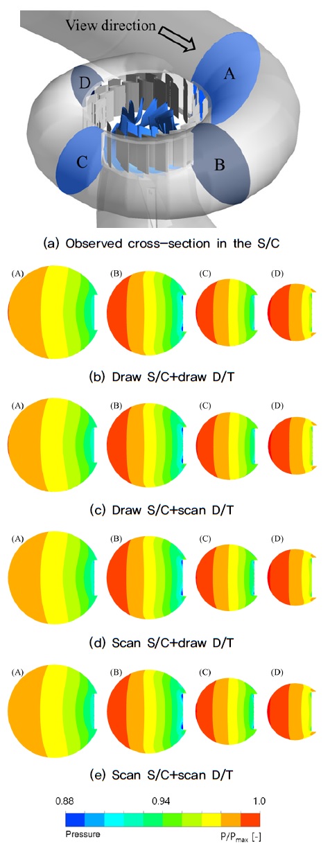 Fig. 12. Fig. 12.