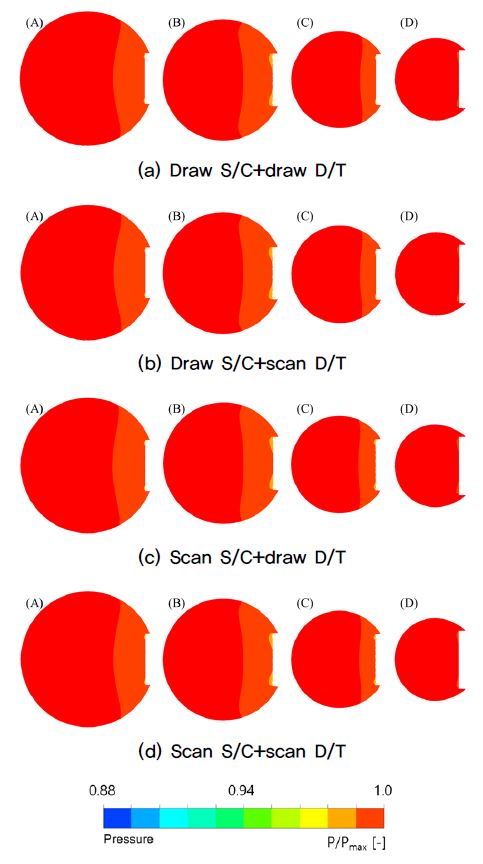 Fig. 13. Fig. 13.