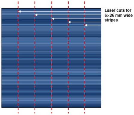 Fig. 3.