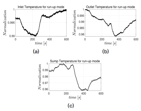 Fig. 4. Fig. 4.