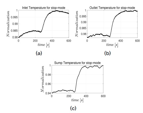 Fig. 9. Fig. 9.