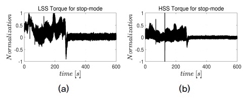 Fig. 10.