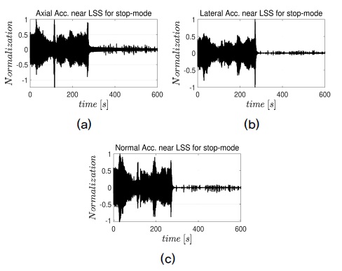 Fig. 11. Fig. 11.