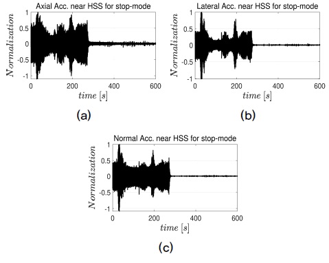 Fig. 12. Fig. 12.