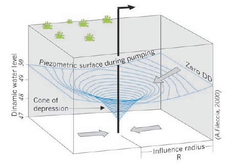 Fig. 1. Fig. 1.