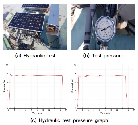 Fig. 11.