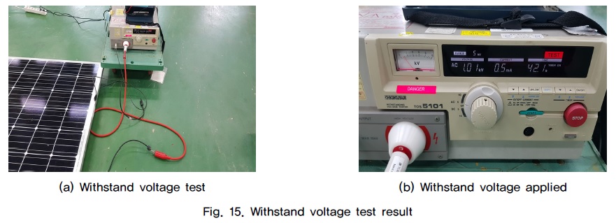 Fig. 15.