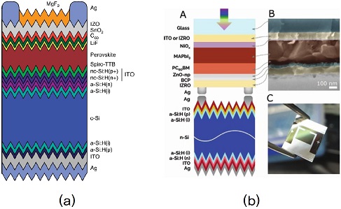 Fig. 3.