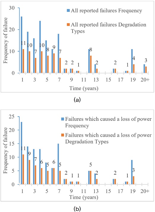 Fig. 10. Fig. 10.