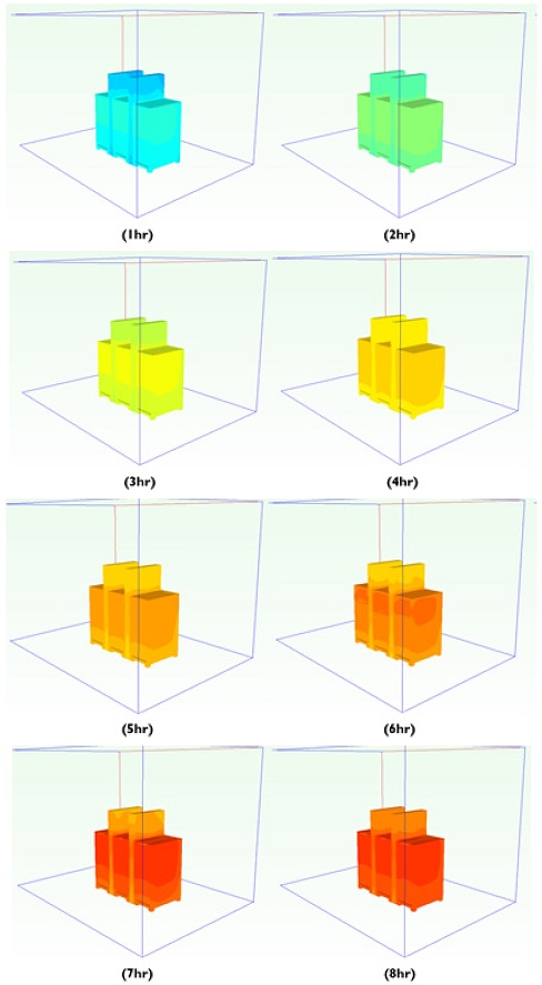 Fig. 4.