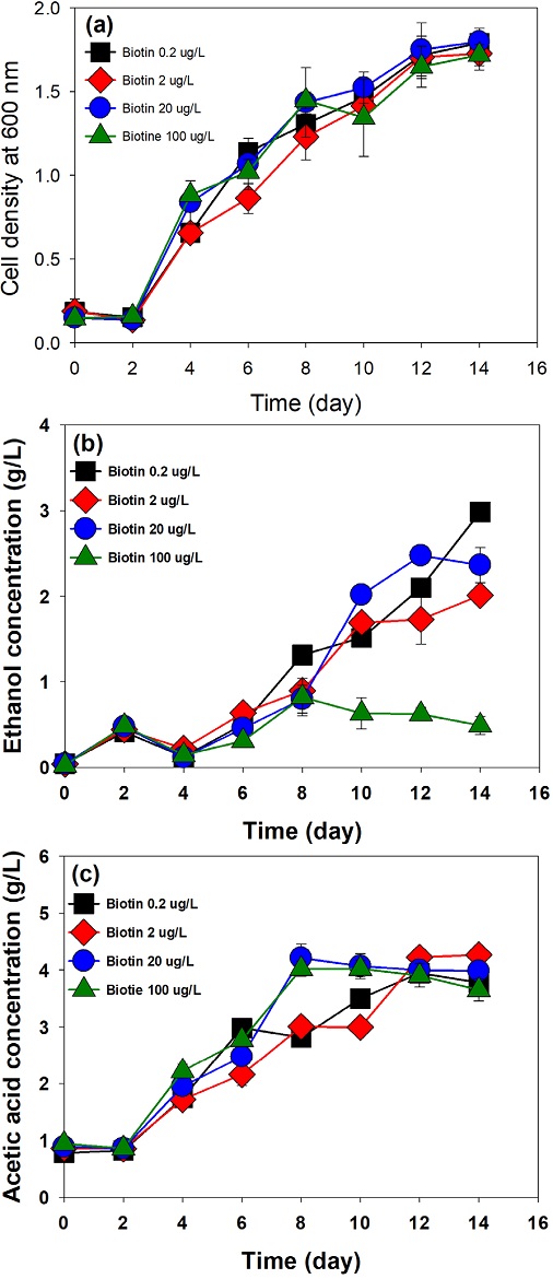 Fig. 1. Fig. 1.