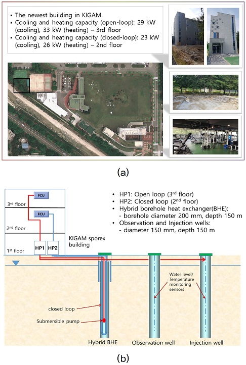 Fig. 2. Fig. 2.