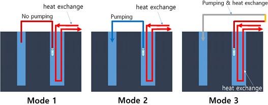 Fig. 3. Fig. 3.
