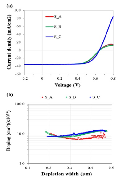 Fig. 1. Fig. 1.
