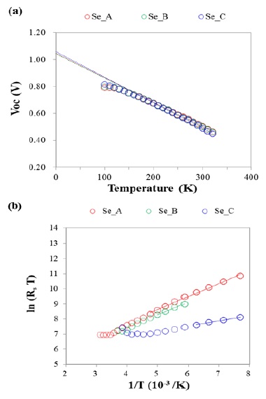 Fig. 7. Fig. 7.