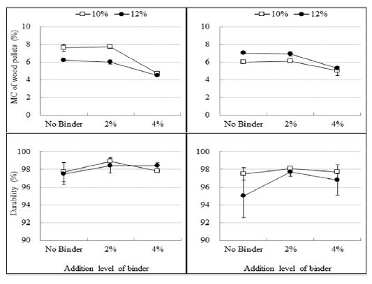 Fig. 3. Fig. 3.
