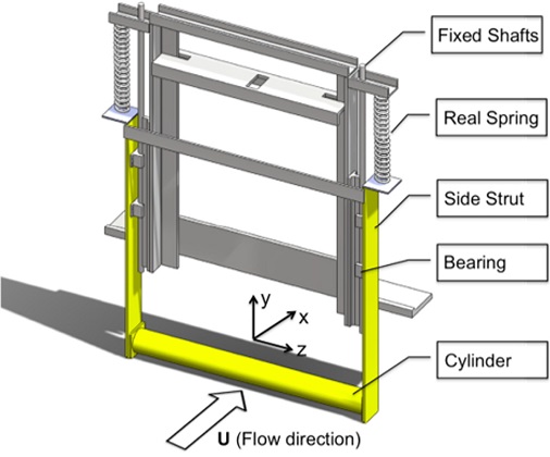 Fig. 3.