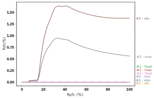 Fig. 10.