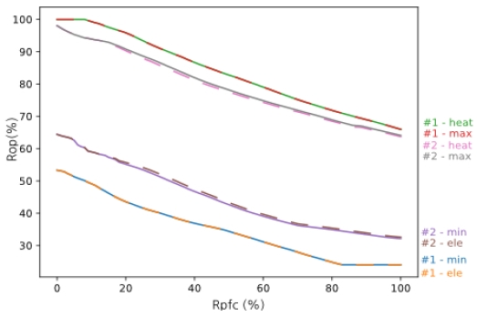 Fig. 11.