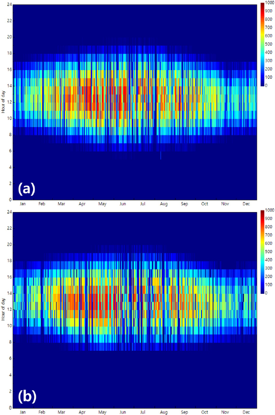 Fig. 6.