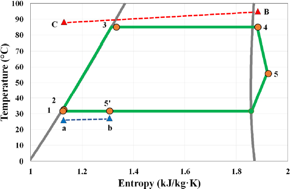 Fig. 11.