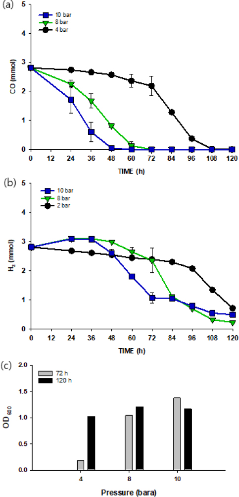 Fig. 6. Fig. 6.