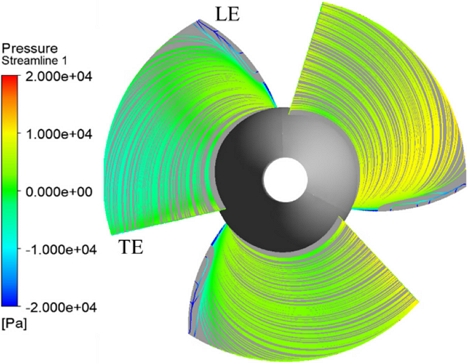 Fig. 4.