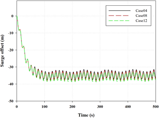 Fig. 11.