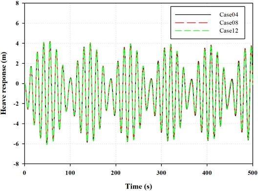 Fig. 12.
